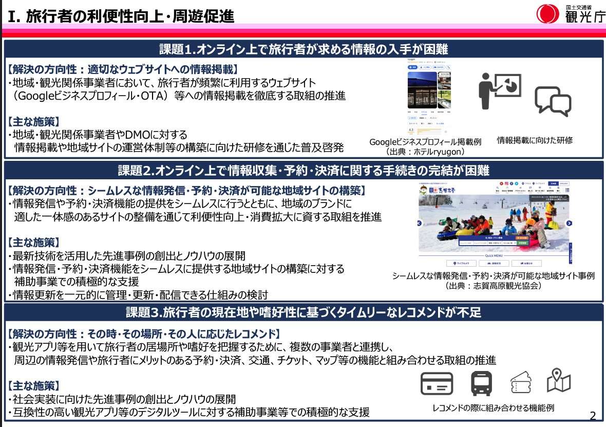 観光庁の観光DX推進のあり方に関する検討会最終まとめより