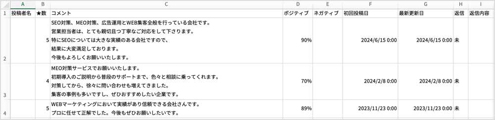 クチコミ一括ダウンロード出力イメージ