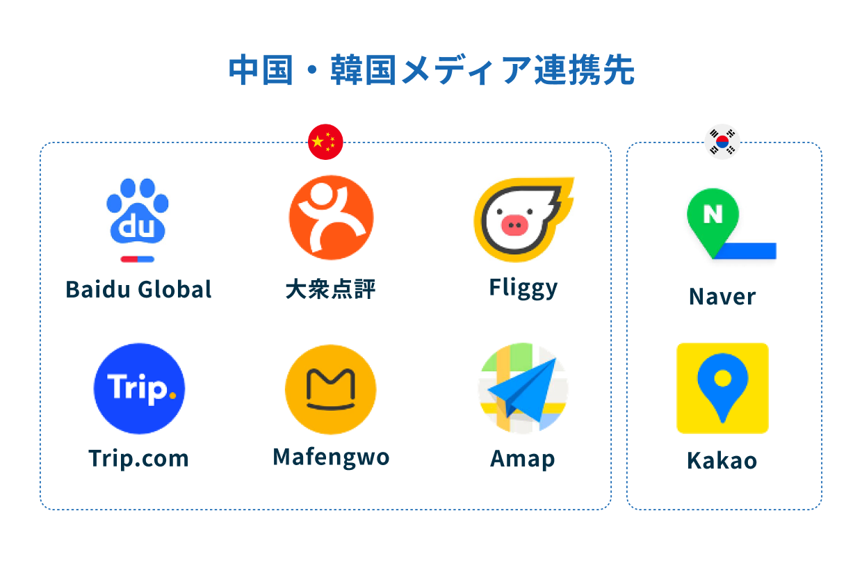 中国・韓国メディアにも連携可能